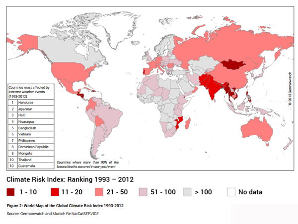 Global climate risk index 2014