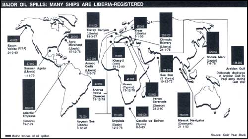 Major oil spills: Many ships are Liberia Registered