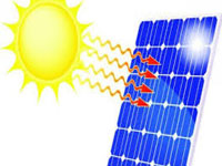 Power demand falls, but installed solar capacity up